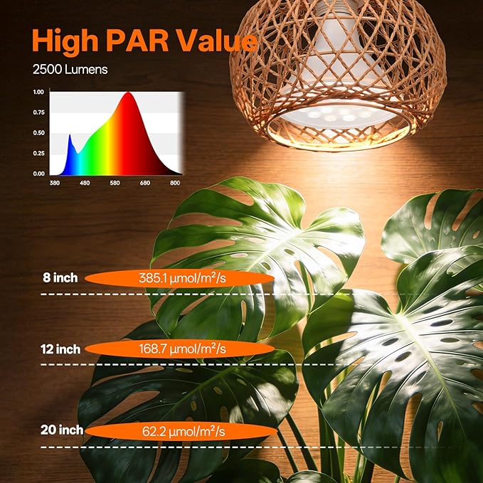 Bstrip Hanging Grow Lights for Indoor Plants, 18W Full Spectrum Plant Light with 4H/9H/14H Timer 15.9 FT Power Cord & Boho Rattan Shade, 3800K Hanging Lights for Indoor Plant, Tall Plant, Flowers