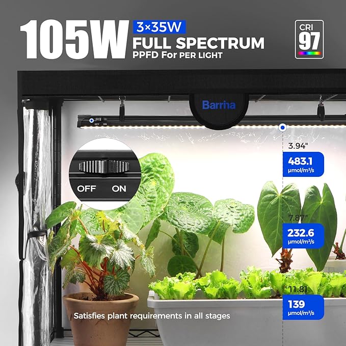 Barrina LP750 Indoor Greenhouse with Grow Light, 105W TX-S35 Full Spectrum Grow Lights, 2FT, 5000K, 4-Tier Plant Shelf with Tent, Timer & Thermometer for Seed Trays, Growth, 29.5 x 13.8 x 59.1IN