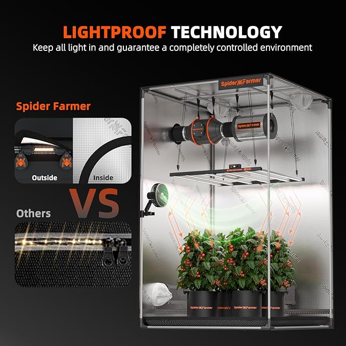 Spider Farmer 4x4 Grow Tent 2025 New, 48"x48"x80", with Hook for Controller and Power Strip, Enlarged View Window, 1680D Thicken Mylar Canvas for Indoor Hydroponic Growing for SF4000, SE5000, G5000