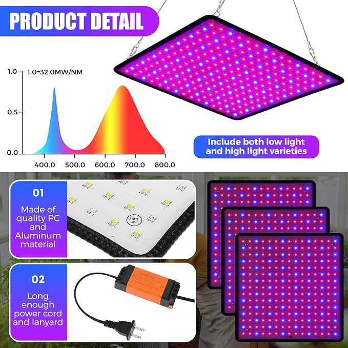 Liliful 4 Pcs Grow Lights Panel 200W Artificial Full Spectrum Grow Lamps with 225 LEDs for Indoor Outdoor Seedling Tent Flowe(Red, Blue)
