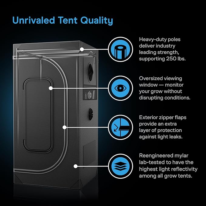 AC Infinity CLOUDLAB 894, Advance Grow Tent 8x4, Thickest 1" Poles, 2000D Mylar Canvas, Lab-Tested Highest Reflectivity, Largest Zipper Window, Controller Mount Plate, 96" x 48" x 80" Indoor Growing
