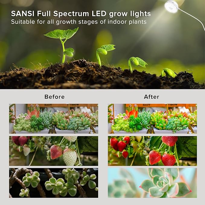 SANSI LED Puck Grow Light, 10W (150 Watt Equiv) Full Spectrum 2-Head Lamp for Plants with Ceramic Tech, Hanging Lights with ON/Off Switch for Plant Shelf Greenhouse Hydroponic (Pack of 2)