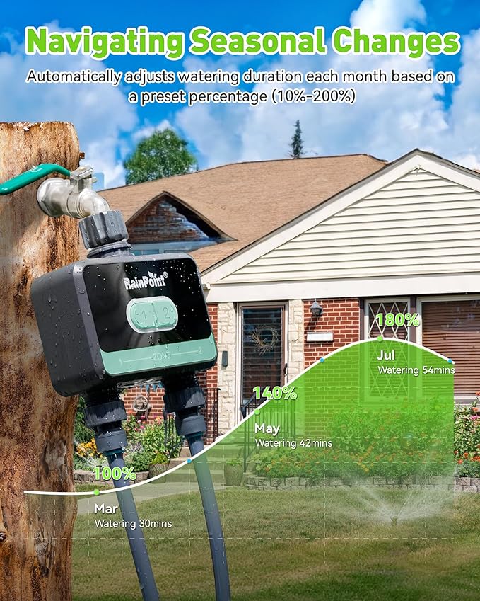 RainPoint WiFi Water Timer for Garden Hose,Blue