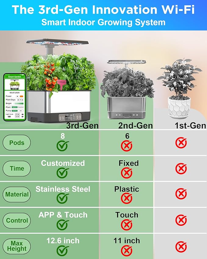 Hydroponics Growing System Indoor Garden, Smart Indoor Herb Garden with Grow Light, In door Gardening System 8 Pods, APP & WiFi Control, Auto Timer, Quiet Pump, Stainless, Gift for Women Mom, Gray