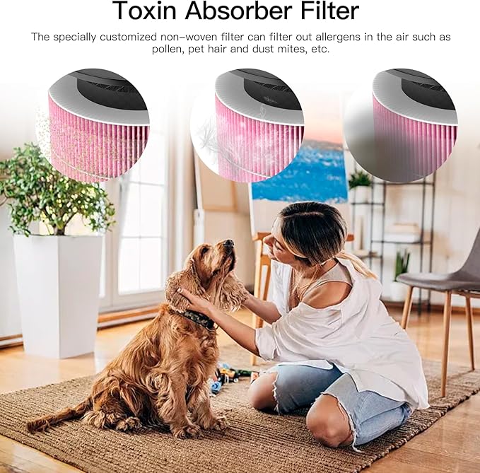 Air Purifier AP0601 Pollen/Pet Allergens Replacement Filters, 5-IN-1 with Activated Carbon, High-efficiency HEPA Filter, Pink, 2 Pack