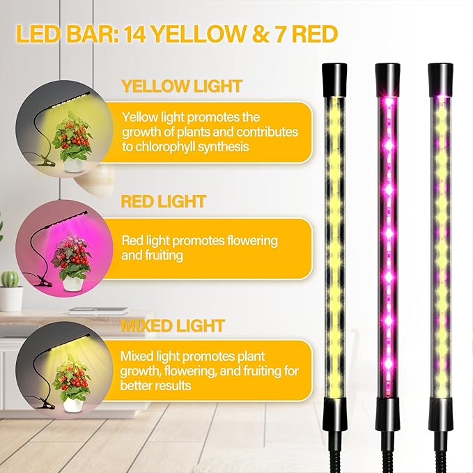 iPower 21 LED Grow Light with Full Spectrum for Indoor Plants, Adjustable Gooseneck, 3 Light Modes&10 Dimmable Levels, Auto 6H/9H/12H Timer, 2 Pack