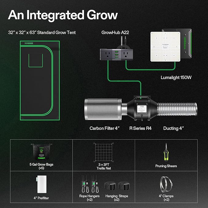 VIVOSUN Grow Tent Kit, 2.7 × 2.7ft Complete Grow System, WiFi-Controlled Grow System with Full Spectrum LED Grow Light, Automatic Ventilation, GrowHub Outlet A22 with Temperature and Humidity Sensor