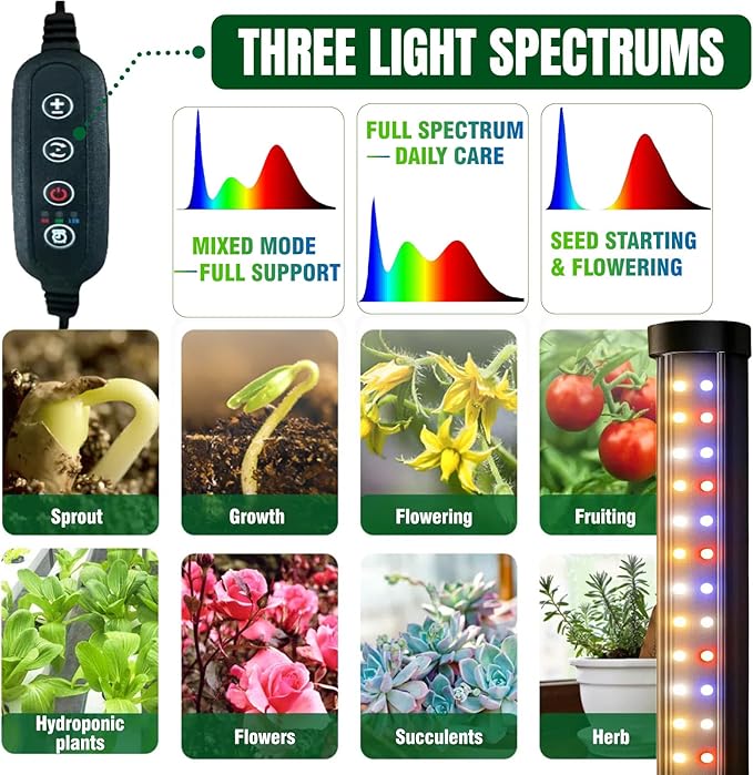 48W Standing Grow Light for Indoor Plants, 65" Modular Vertical Grow Light with 480 LEDs Full Spectrum, High-Output Plant Floor Lamp for Large Trees, Plant Shelves & Corners, 3 Modes, Timer