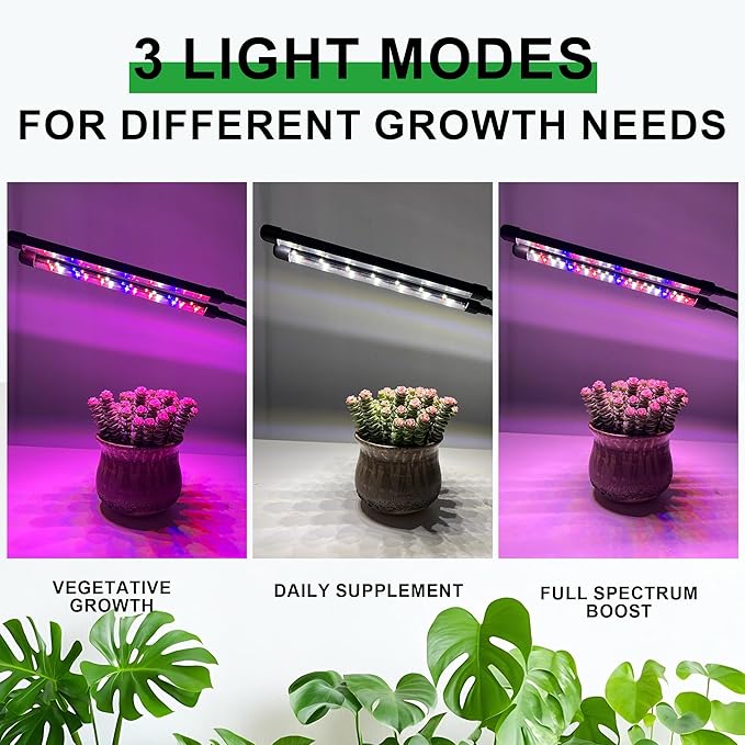 Dual Head Grow Lights for Indoor Plants, 40 LED Full Spectrum Plant Light with Clip & UL-Certified Adapter, 3 Light Modes & 5-Level Dimmable, 4/8/12H Auto Timer for Seedling, Succulents