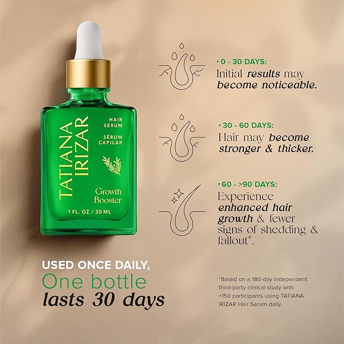 Caffeine Hair Growth Serum Women Made in USA - Scalp Serum Hair Growth Non-Greasy Biotin Rosemary, Amla & Caffeine - 1 Fl.Oz Natural Residue-Free - Gotero Anticaida y Crecimiento - Regrowth Treatment