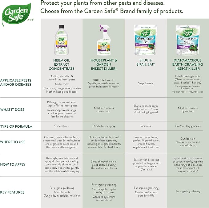 Garden Safe Neem Oil, 10 Fl Oz, Case Pack of 6