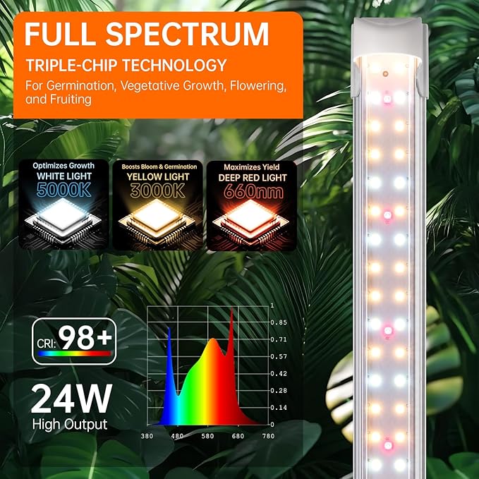 Bstrip Grow Light, 2FT 144W (6 x 24W) Plant Light, Full Spectrum with 660nm Red LEDs, 3686K T8 Grow Lights for Indoor Plants, Greenhouse, Seeding, Linkable Design with On/Off Switch, 6-Pack