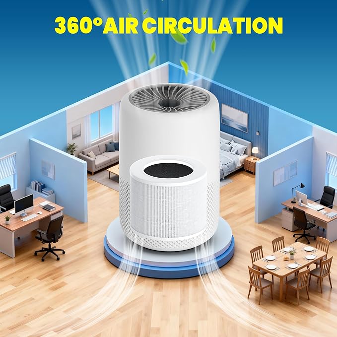 Core Mini Replacement Filter Compatible with LEVOIT Core mini-P Air Purifier, 3-in-1 Great High-Efficiency Materials With Activated Carbon,Core Mini-RF,3 Filter & 10 Fragrance Sponge，White