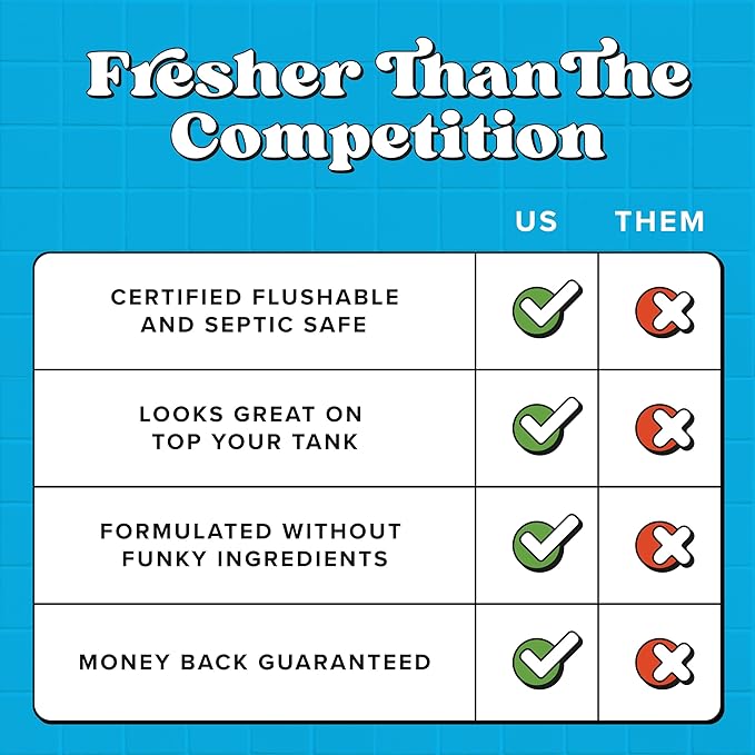 Poo~Pourri Unscented Flushable Wipes - Made with Plant Based Fibers, Aloe, Vitamin E, Chamomile, and Oat Extract - Adult Wet Wipes - 50 count Dispenser Box - Sewer & Septic Safe - Sensitive Skin Safe