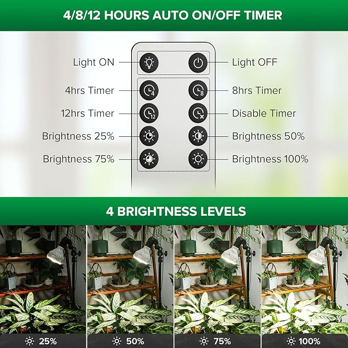 SANSI Grow Lights for Indoor Plants, 40W Plant Lights for Indoor Growing Full Spectrum(600W Equiv), Tripod Standing Adjustable 30"-55" Plant Lamp with 4-Level Dimmable, Auto On Off 4 8 12 Hrs Timer