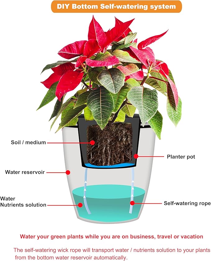 ORIMERC 15ft Self-Watering Capillary Wick Cord Vacation Plant Sitter DIY Hydroponic Wicking Planter Pot Automatic Water System Device Potted Violet Auto Seedling Waterer Rope