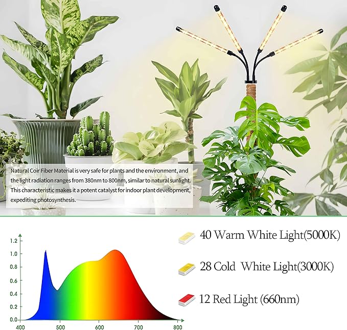 Grow Lights with Moss Pole for Indoor Plants, Full Spectrum LED Plant Light with Auto 3/9/12H Timer, Adjustable Height 15-54", Plant Lights Coco Coir Pole for Monstera, Philodendron, Climbing Plants