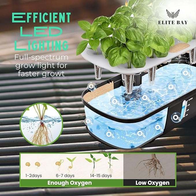 ELITE BAY-Hydroponic Growing System with 12 Pods – Smart Garden with LED Display, Full-Spectrum Grow Light & 4L Water Tank | AU/US Plug | Soil-Free Planter Kit | Black |for Home, Office & Kitchen.