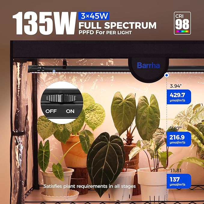 Barrina LP900 Mini Greenhouse with Grow Lights, 4-Tier Plant Stand with135W TX-S45 3FT 3 Dimmable Full Spectrum Lights , Plant Shelf with Tent Timer & Thermometer for Seed Trays 35.4 x 13.8 x 59.1IN