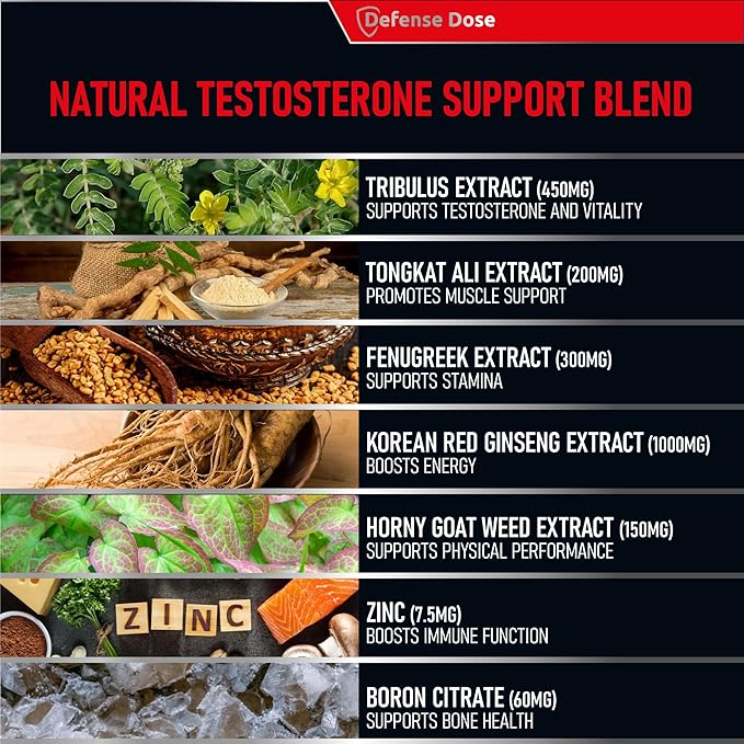 Testosterone Libido Booster Supplement for Men - Muscle Growth Support Workout Energy Stamina Performance Enhancer - Natural Fast Acting Body Building Sports Enhancing Nutrition Male Enhancement Pill