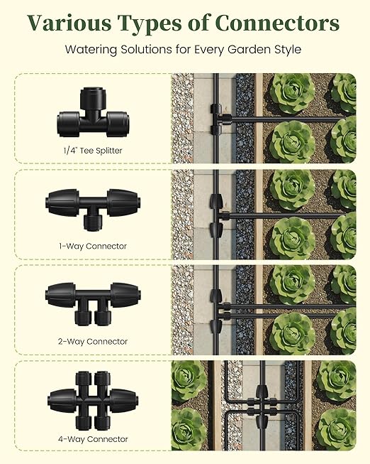 RAINPOINT Drip Irrigation System, Quick-Connect Garden Watering System Kit with Adjustable Emitters for Greenhouse, Garden Grid, Raised Bed, Potted Plants (15 ft Main Tubing + 25 ft Irrigation Tubing)