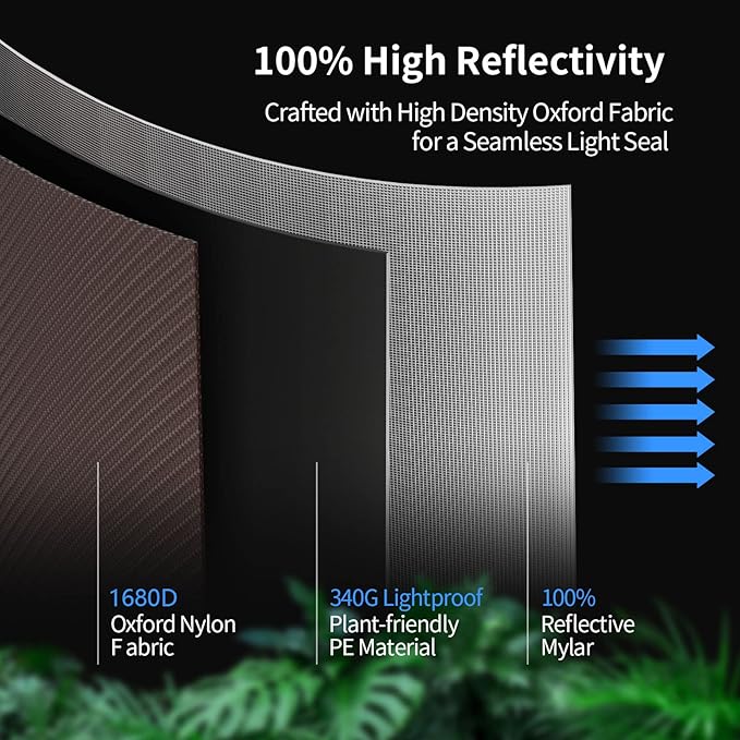 ATOUR 24"x24"x63" Grow Tent, 1680D High Reflective Mylar Hydroponic Grow Tents, Waterproof Grow Tent with Double Cleart Observation Door and Floor Tray, for Indoor Plant Growing