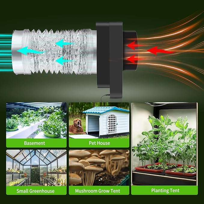 4-Inch Grow Tent Inline Duct Fan, Smart Temperature & Humidity Control, Automatic Ventilation System, for Grow Tents, Mushroom Rooms, Greenhouses (2-Pack)