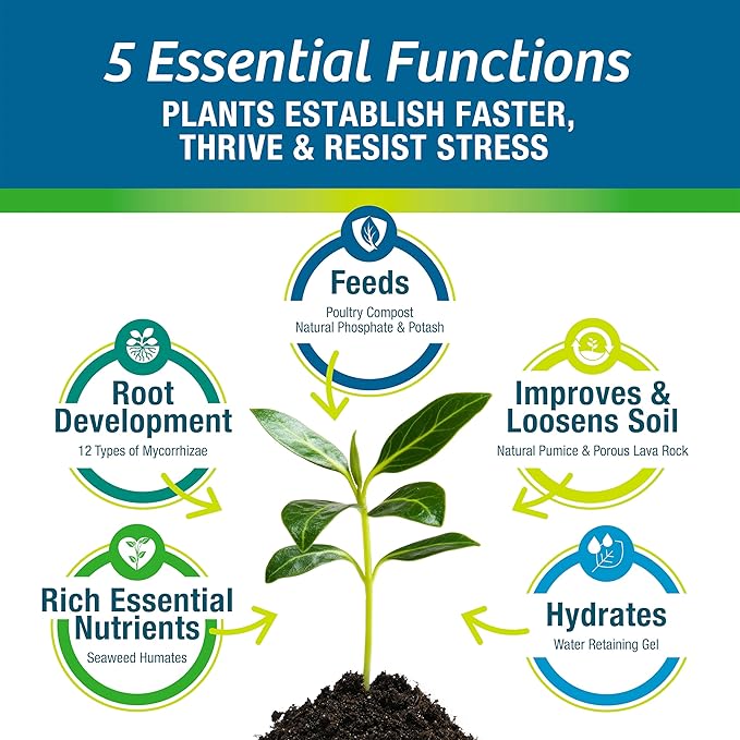 Wilt-Pruf® 5-in-1 Soil Booster + Plant Food | Grow Healthier Stronger Plants, Flowers, Vegetables | Feeds | Builds Roots | Builds Soil | Refresh Potting Mix | Improves Moisture Retention (2 lb Bag)