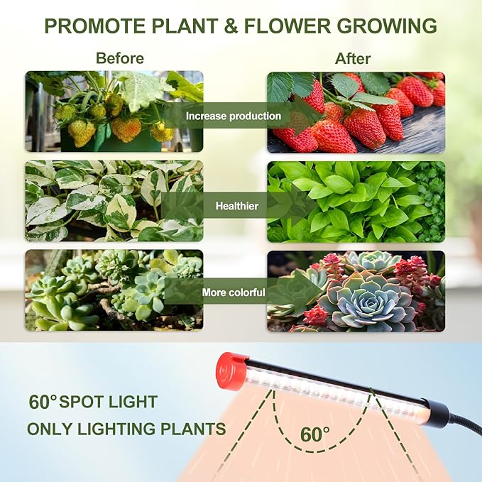 Game Changer! FECiDA 2026 2Pack 9 Watt Power Draw, NO Need Adapter, Clip Grow Lights for Small Indoor Plants, Bonsai, 4/8/12H Timer, Enough Bright Like Sun for Your Plants