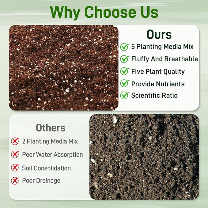 18QT Potting Soil Mix for Indoor Plants - Contains Perlite, Peat Moss, Coco Coir & Rice Charcoal, Natural & Organic Material with Well-Draining, Light & Aerated Texture for Healthy Roots & Fast Growth