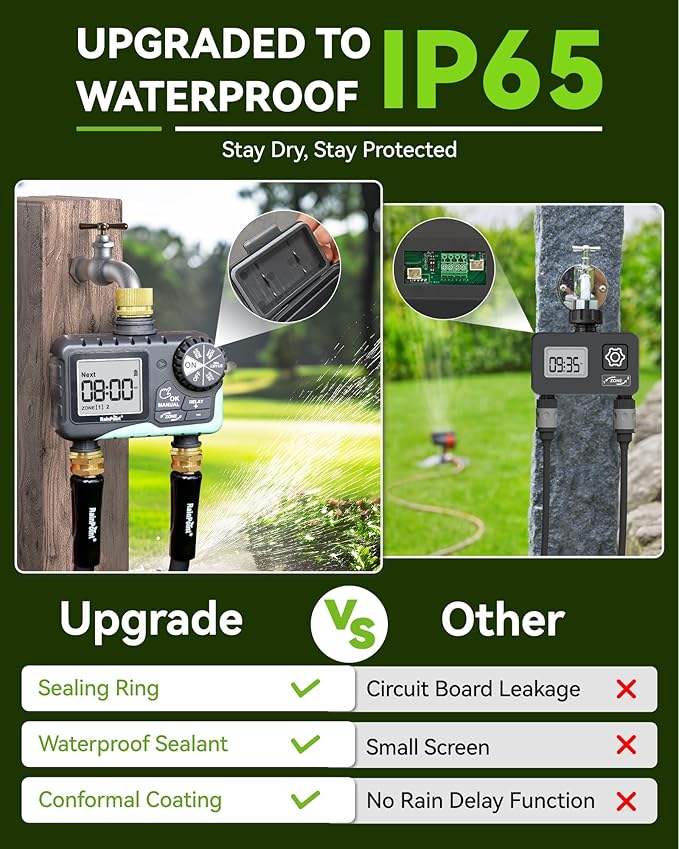 RAINPOINT 2 Zone Sprinkler Timer with Brass Inlet and Outlet - Water Timer for Garden Hose with Rain Delay/Manual Watering/Automatic Irrigation Controller System - Water Hose Timer for Yard Lawn