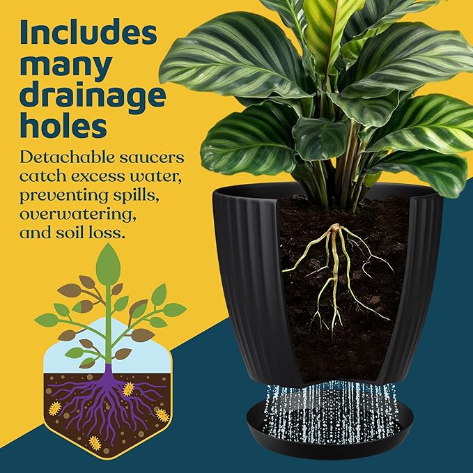 Black 6-Inch Plant Pots with Drainage & Saucers 24 Pack, Indoor & Outdoor Planters for Houseplants, Herbs, and Flowers, Durable & Weatherproof Material, Stackable, Lightweight, Minimalist Design