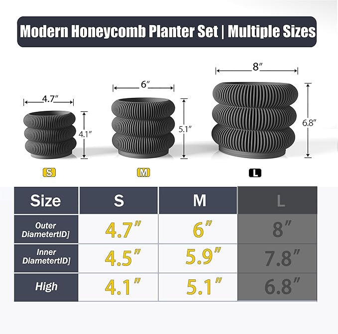 Fabix 4.7/6" 3D Printed Plant Pots - Unique Bubble Ring Modern Planters for Indoor Plants, Durableo-Friendly PLA Flower Pots with Drainage for Succulents, Cactus, Home Office Décor.(Black)