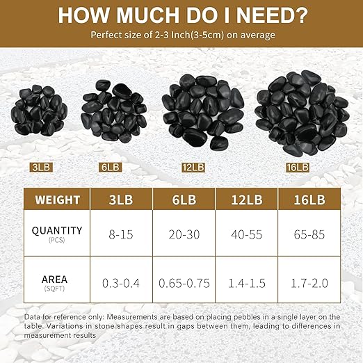 16lb Black River Rocks, 1-2 Inch Pebbles for Indoor Plants, Natural Polished Aquarium Gravel, Decorative Rocks for Outdoor Landscaping, Succulent, Garden, Vases Fillers, Bird Baths