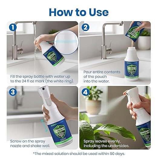 AgroMagen, GrowSafe Bio-Pesticide, Organic and Natural Miticide, Fungicide and Insecticide (Ready-to-Use 24 fl.oz)