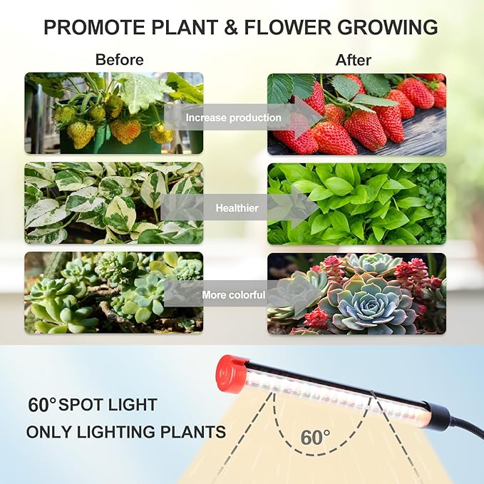 FECiDA Gamechanger! 90 Watt Power Draw, NO Need Adapter, 10Head Grow Light with Tripod Stand, 2026 Big Coverage LED Grow Lights for Indoor Tall Plants, Bonsai Tree, 4/8/12/16/20H Timer