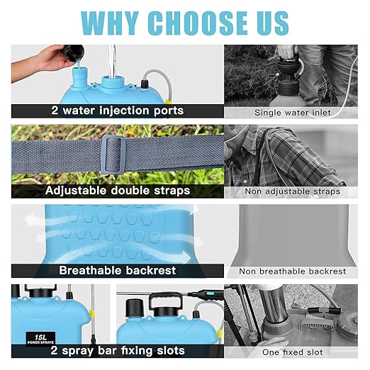 4 Gallon Battery Powered Sprayer, Electric Garden Sprayer, Backpack Sprayer with 3 Mist Nozzles & USB Rechargeable Handle & Retractable Wand & Adjustable Strap for Lawn, Garden, Yard