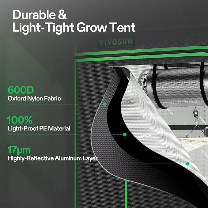 VIVOSUN 4×4 Grow Tent Kit Complete System, WiFi-Controlled Grow System with Full Spectrum 400W LED Plant Grow Light, Automatic Ventilation, GrowHub Outlet A22 with Temperature and Humidity Sensor