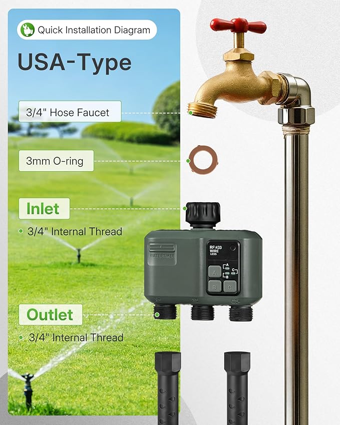 WiFi Water Timer for Garden Hose, Sprinkler Timer 3 Zone, 3 Outlet Smart Hose Watering with WiFi Irrigation Controller, Automatic Irrigation System/Rain Delay/Manual Watering D33WT06