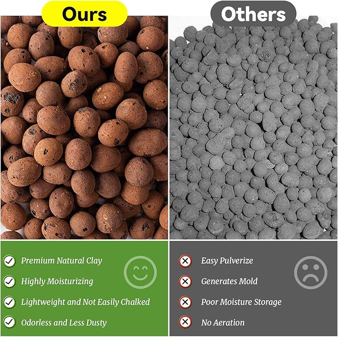 Riare 8 LBS Organic Expanded Clay Pebbles - 4mm-16mm Natural Leca Balls Lightweight Hydroponic Clay Pebbles for Indoor Plants, Hydroponic Growing, Plants Drainage, Aquaponics, Terrarium