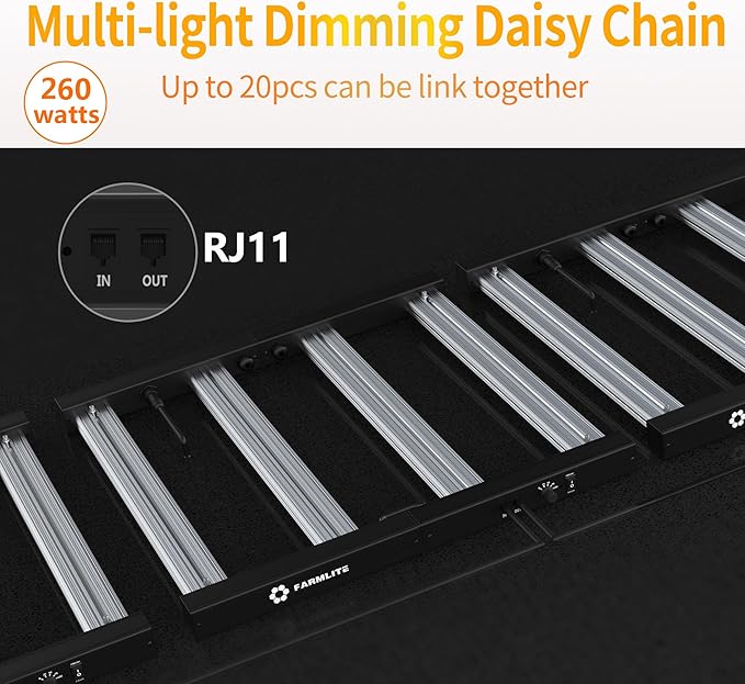 FARMLITE LED Grow Lights for Indoor Plants Full Spectrum Growing Light Bar Plant Hanging Growing Lamps Seedling Daisy Chain Dimmable Board 4x4ft Coverage (260watts)