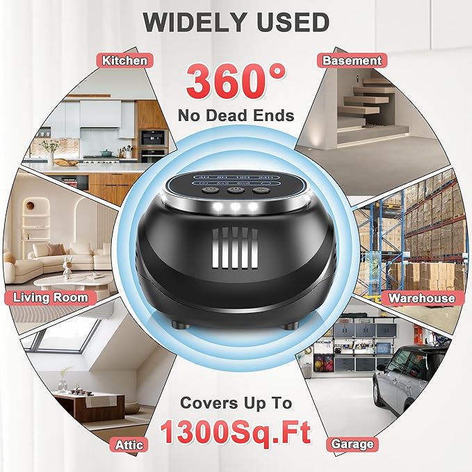 (2026 Upgraded) Ultrasonic Rodent & Pest Indoor Repeller - Stronger Driving Force, Repellent for Mouse, Rats, Squirrels, Bats, Roaches, Spiders & Bugs | Plug-in Control, 4 Modes, Covers 1300 Sq Ft