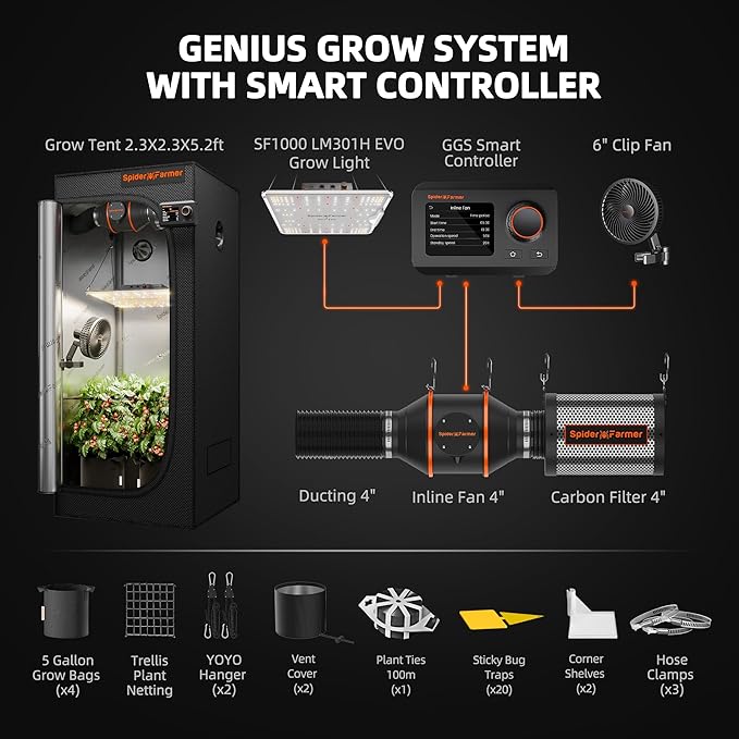 Spider Farmer EVO Grow Tent Kit Complete 2.3x2.3 SF-1000 Samsung LM301H Dimmable, Complete System 28"x28"x63" Grow Tent Set 4" Ventilation System with GGS Smart Controller & 6'' Clip Fan