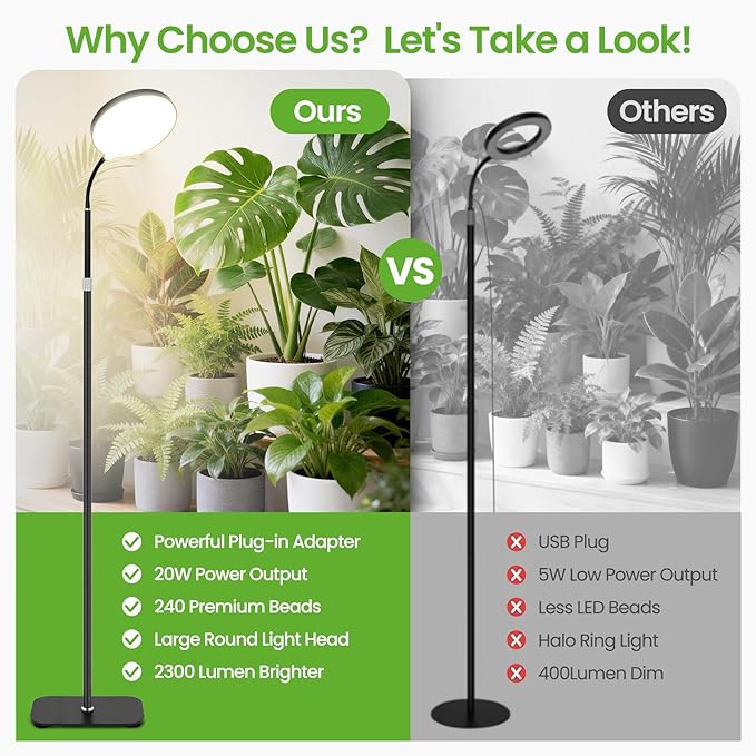 20W Full Spectrum Grow Light for Indoor Plants, 63in Adjustable Floor Lamp with Gooseneck, 4000K Natural Sunlike Light, 3/9/12H Auto On/Off Timer, 10-Level Dimmable for Tall Small Plants