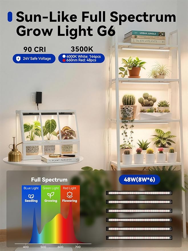 GLOWRIUM Smart Grow Lights for Indoor Plants with APP, Full Spectrum Grow Lights for Seed Starting, G6 Plant Light Strip with auto Timer, 3 Angle dimming Levels for Plant Shelf, 6-Pack (Black, 48W)