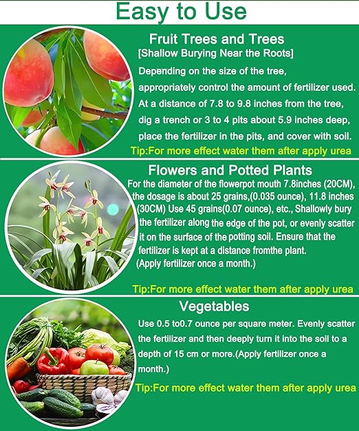 2.9LB Prilled Urea Fertilizer 46-0-0 Nitrogen Bloom Booster Plant Food for Indoor/Outdoor Plants and Flower Gardens - Fruit to Stimulate Growth and Deep Green Color