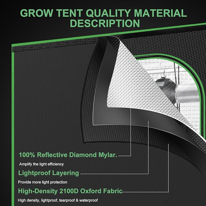 MELONFARM 2x2 Grow Tent, 24"x24"x48" Double Transparent Viewing Door Indoor Grow Tent, Growing Tent with High Reflective Mylar & Floor Tray, Plant Tent for Indoor Hydroponics Growing