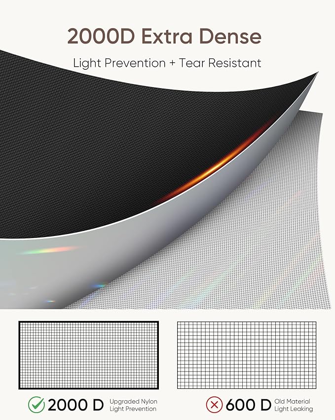 The Growing 4x2 Grow Tent 48"x24"x60", Light Proof Space Saving Indoor Hydroponic Grow Tent with Reflective Mylar Observation Window for Indoor Plant Growing
