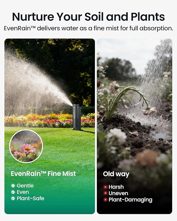 Aiper IrriSense 2 Smart Irrigation System, 4-in-1 Multi-Zone Watering Device with App Control, Smart Scheduling, and Rain Sensor for Lawns up to 4,800 sq.ft