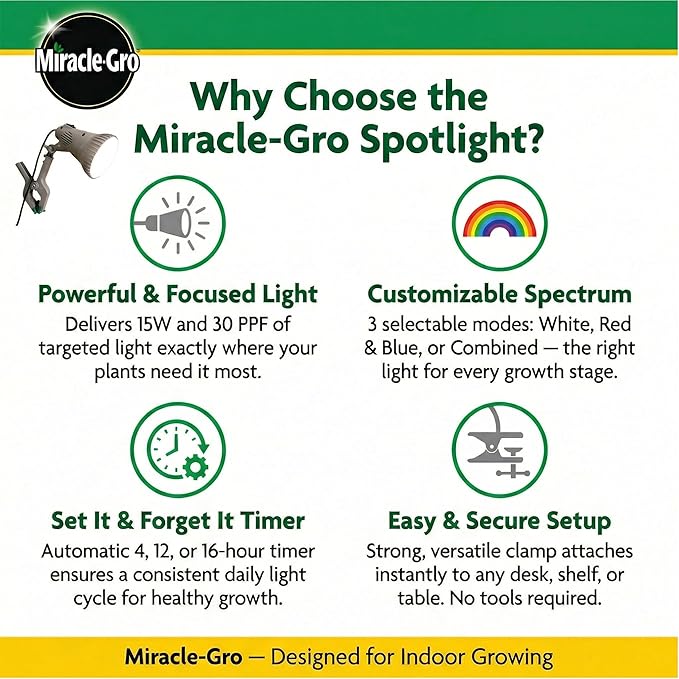 Miracle-Gro Indoor Grow Light Clamp Spotlight with Controller | Full Spectrum 15W LED for Plants, Grow Lights for Indoor Plants, LED Grow Lights